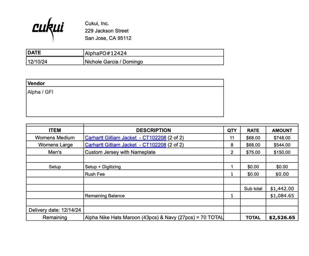 GFI / ALPHA Custom Order Invoice #12424